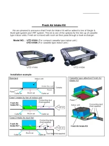 Infographic for Fresh Air Intake Kit two models UTZ VXAA and UTZ VXGA with installation diagrams for indoor units and duct connections