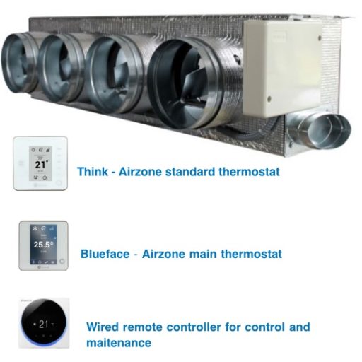 daikin eazyzone system
